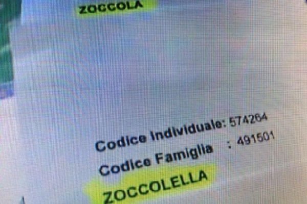 Nomi e cognomi strani, divertenti, assurdi